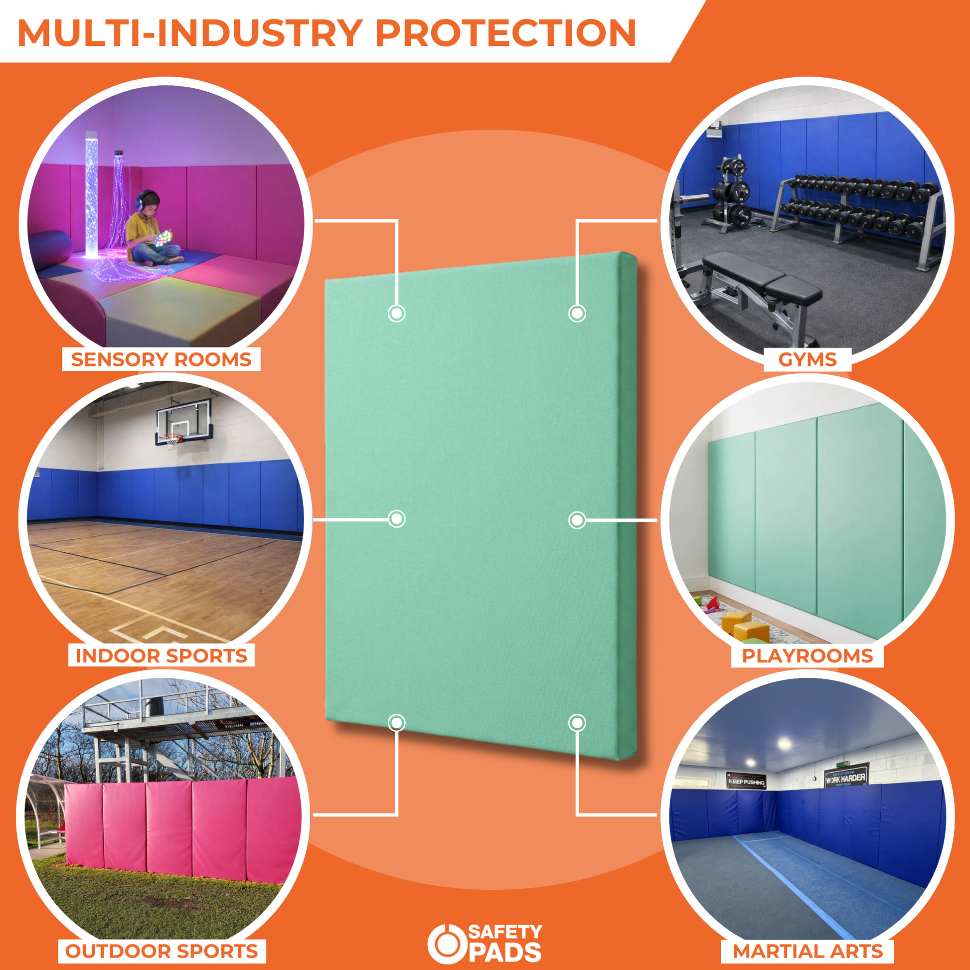 Applications of Mint Green Wall Pads