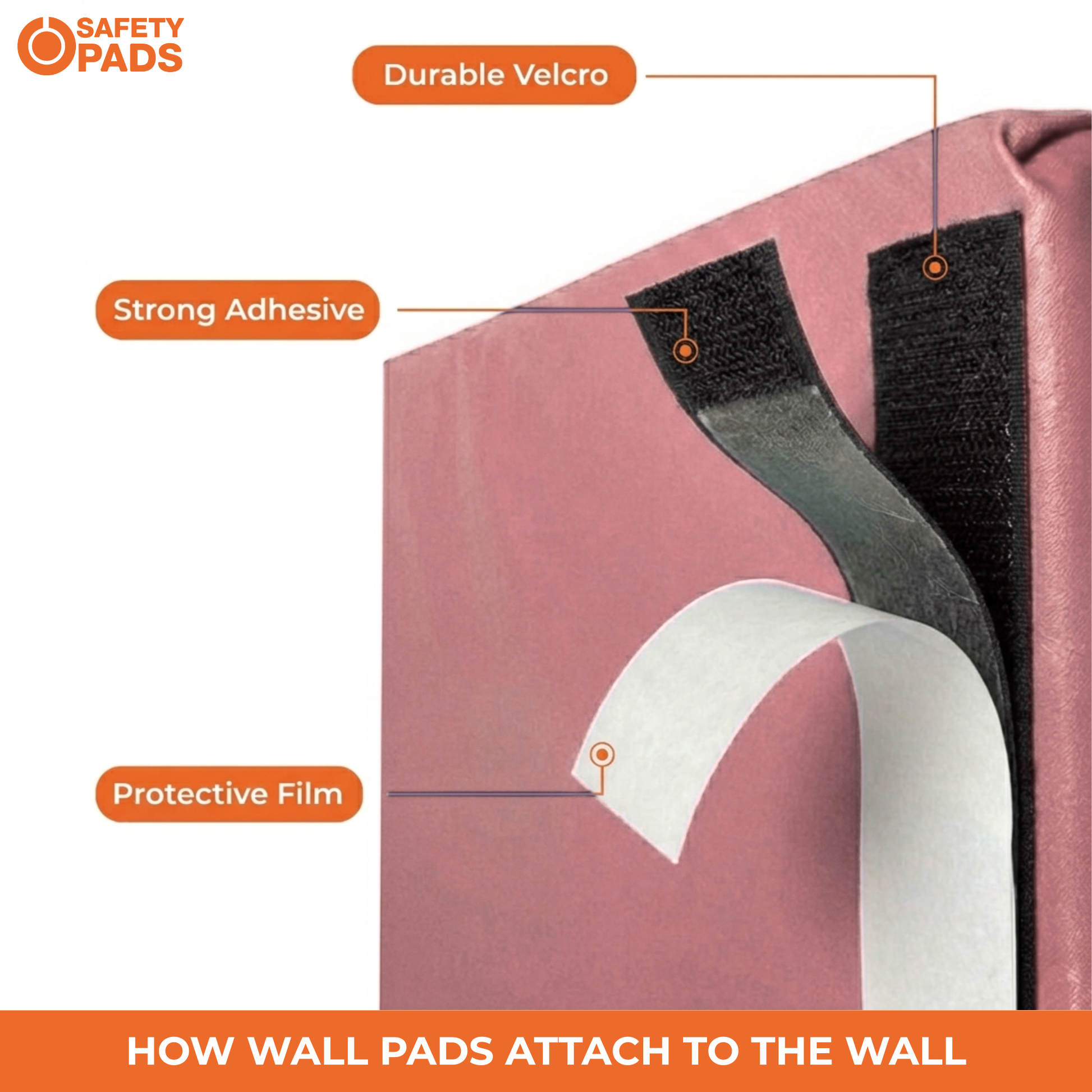 Back of Light Pink Wall Pads