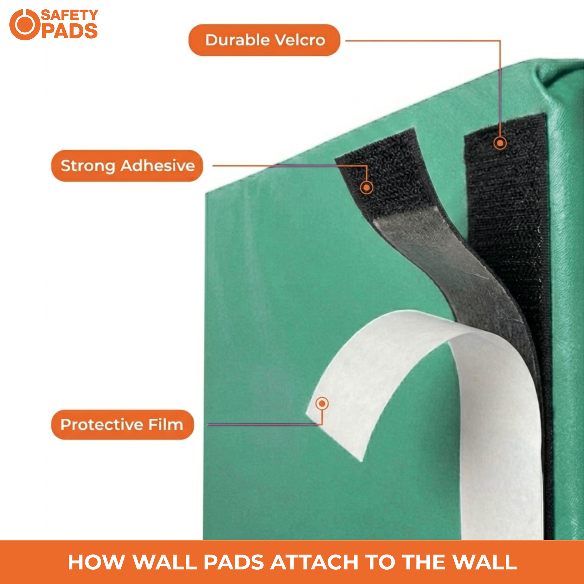 Back of Mint Green Wall Pads