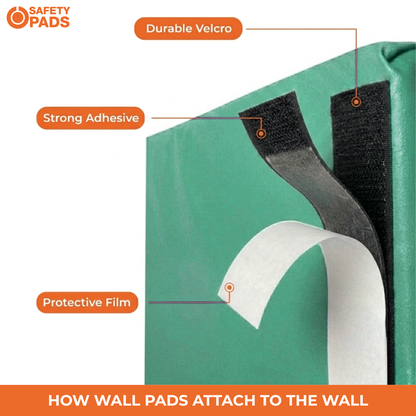 Back of Mint Green Wall Pads